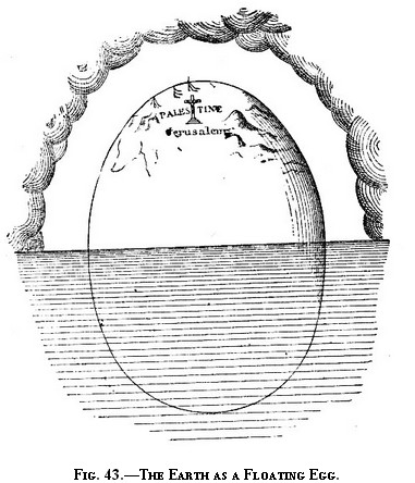 File:Fig 43.-The Earth As A Floating Egg.jpg