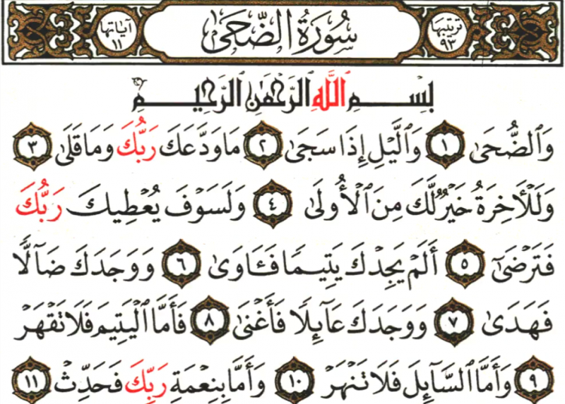 File:Surat al dahi.png