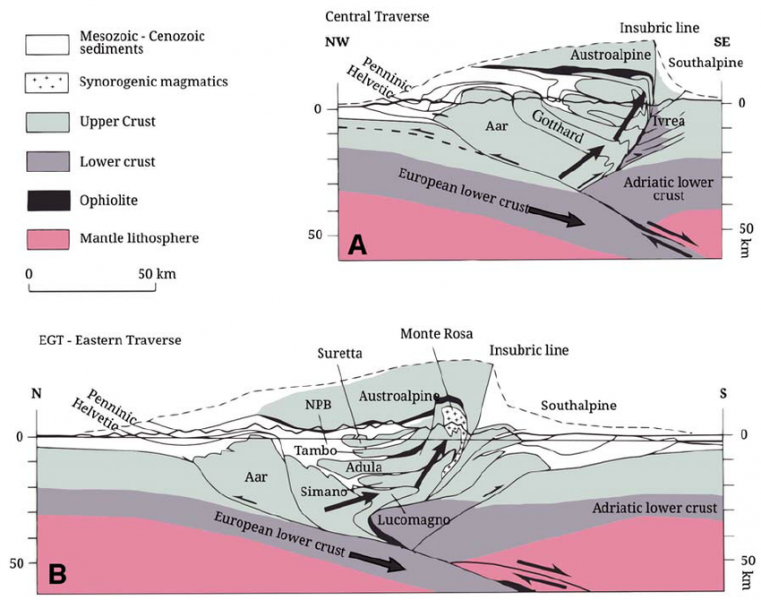 File:Alps crustal cross section.png